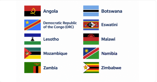 Flags of the SADC countries served by Time Trucking