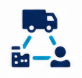 3PL Logistics Solutions